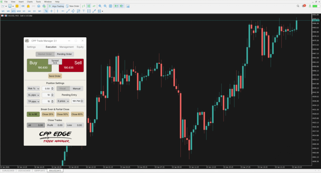 Trade Manager on MT5 Chart - 01